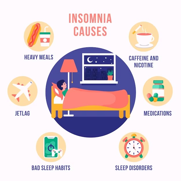 How to Combat Insomnia and Sleep Disorders